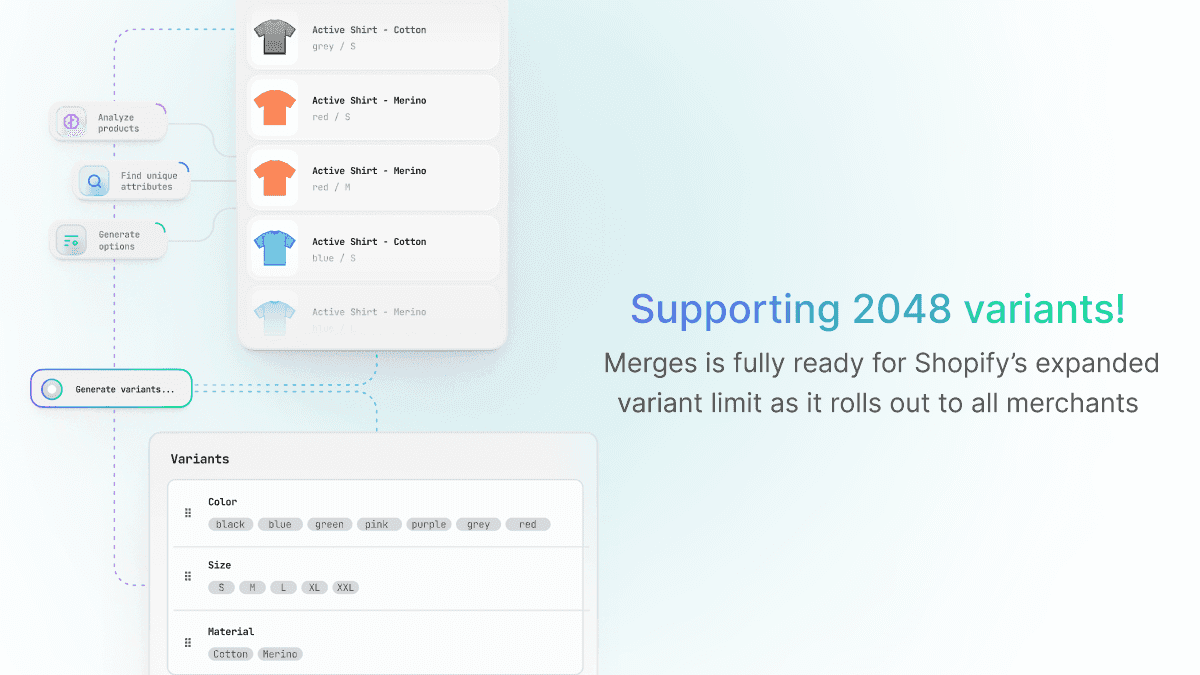 Merges now supports Shopify's 2048 variant limit