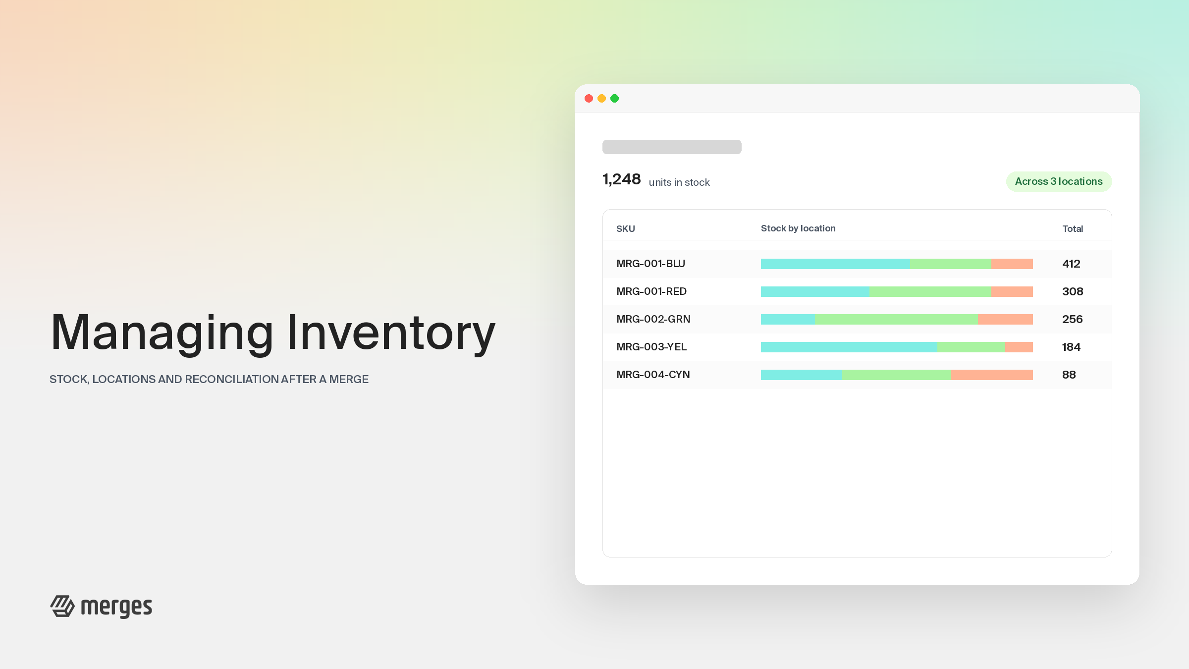 Managing inventory after product merging | Merges